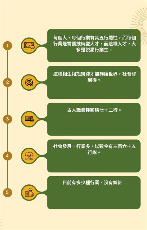 五行職業屬性|你的職業五行屬什麼？命理適合的五行職業分類！（備。